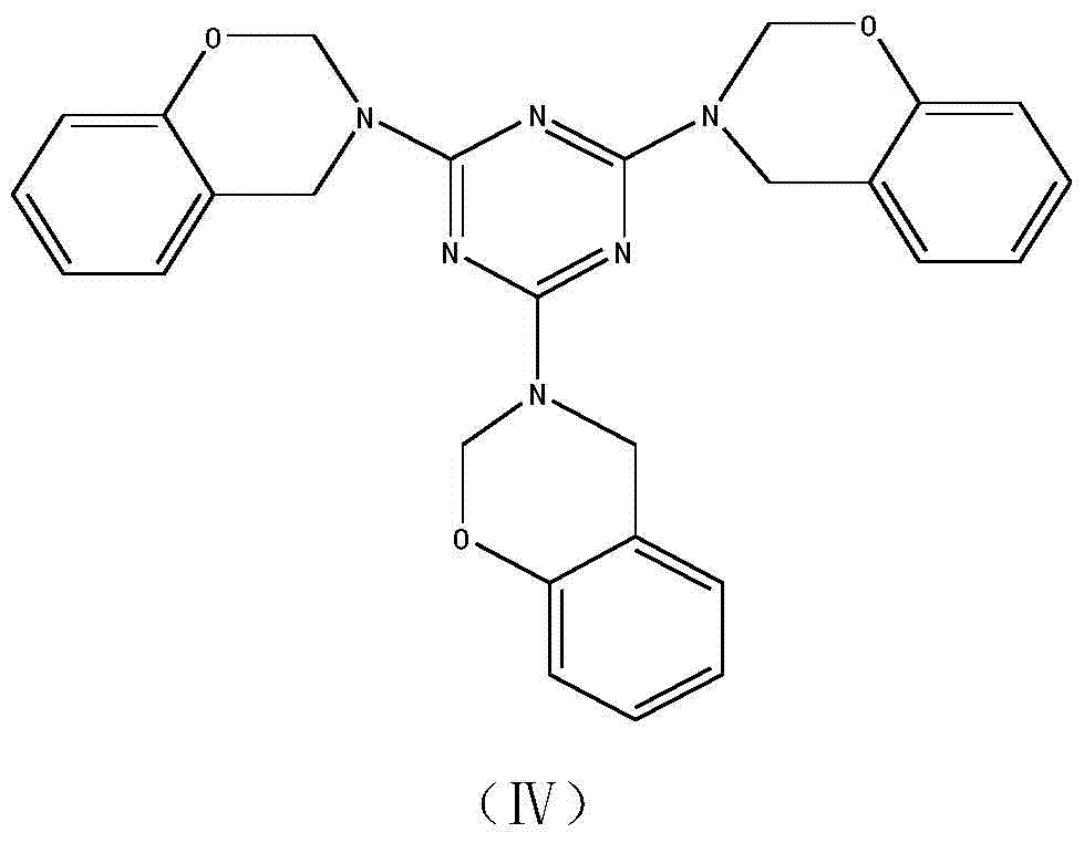 Flame-retardant, halogen-free, and phosphorus-free resin composition, its use, and its preparation method for prepregs, laminates, and copper-clad laminates