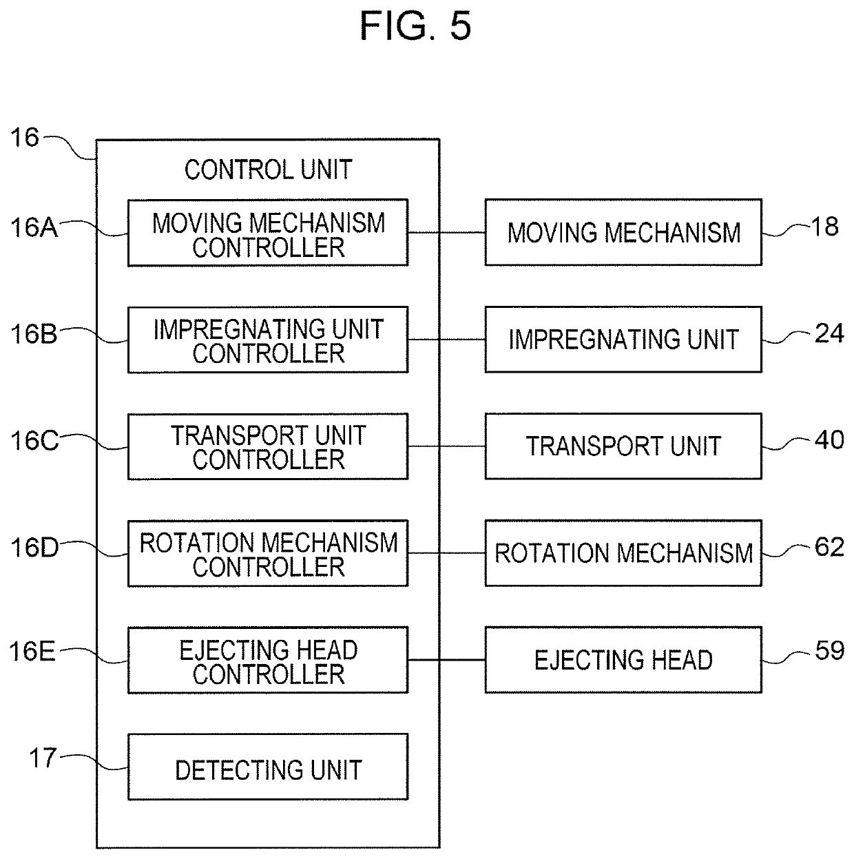 Molding apparatus