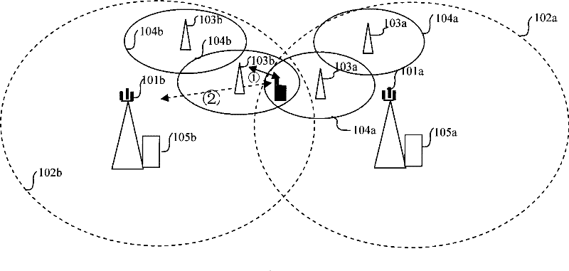 Method for switching terminal among heterogeneous hierarchical distributing type base stations