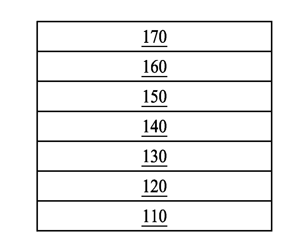 Gallium nitride-based light emitting device with roughened surface and fabricating method thereof