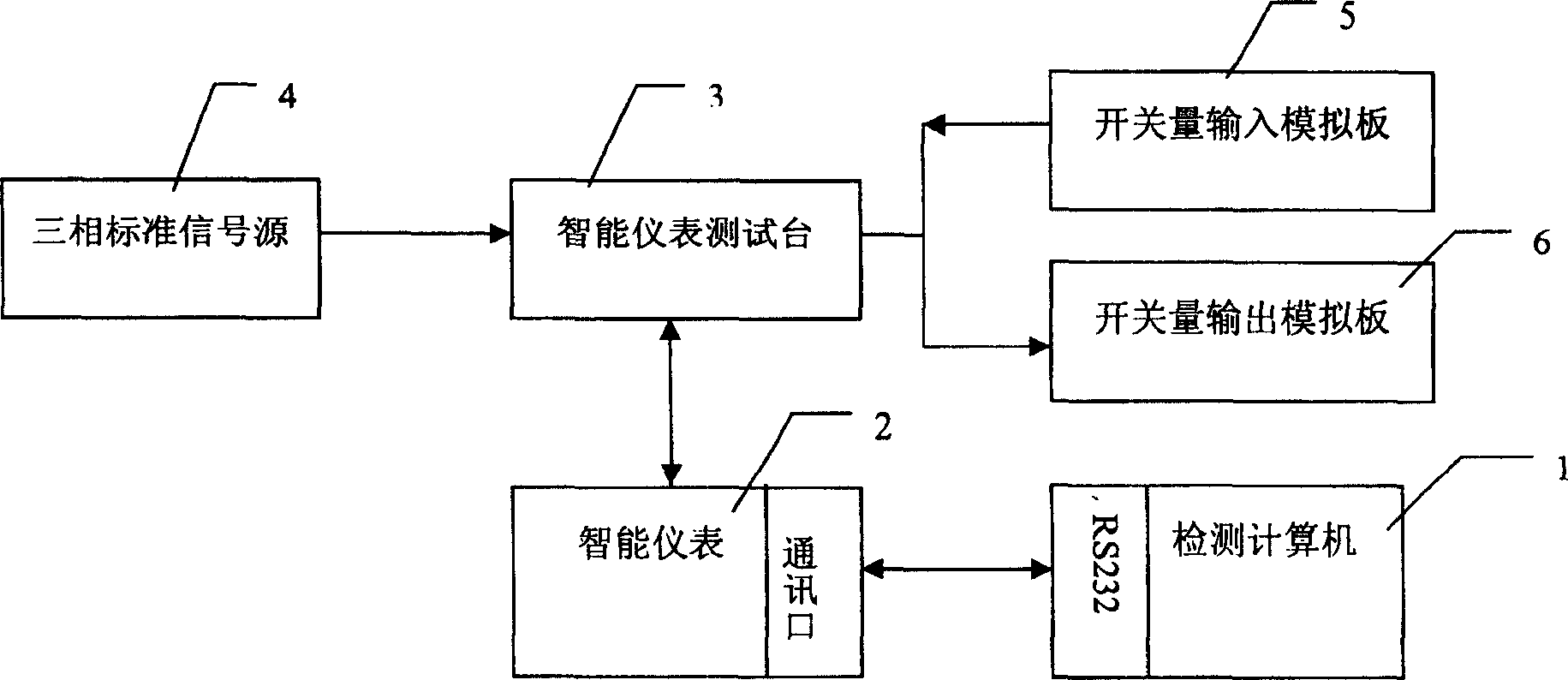 Instrument detecting method for intelligent instrument detecting apparatus