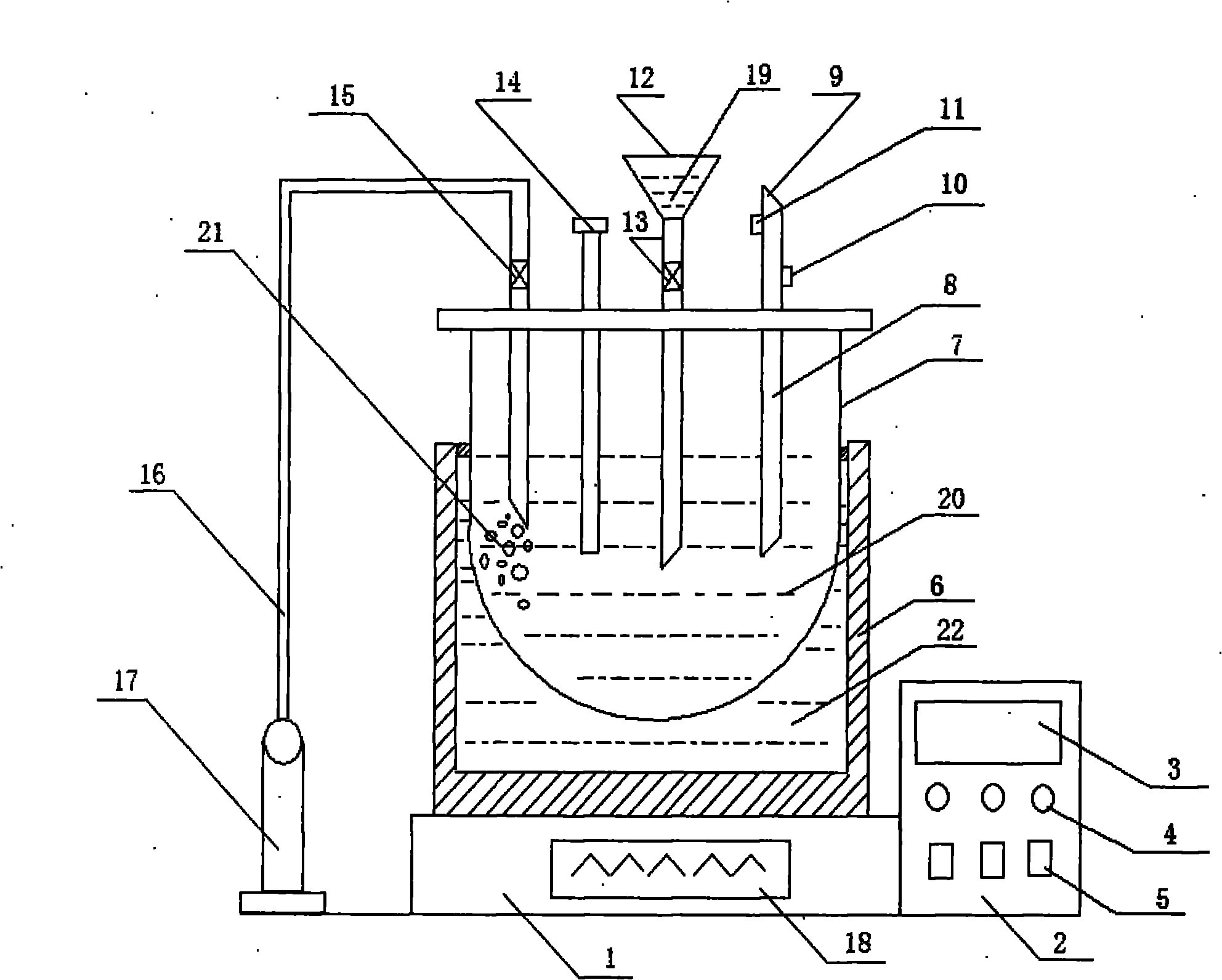 Synthesis method of macromolecular white light phosphor powder containing europium and terbium