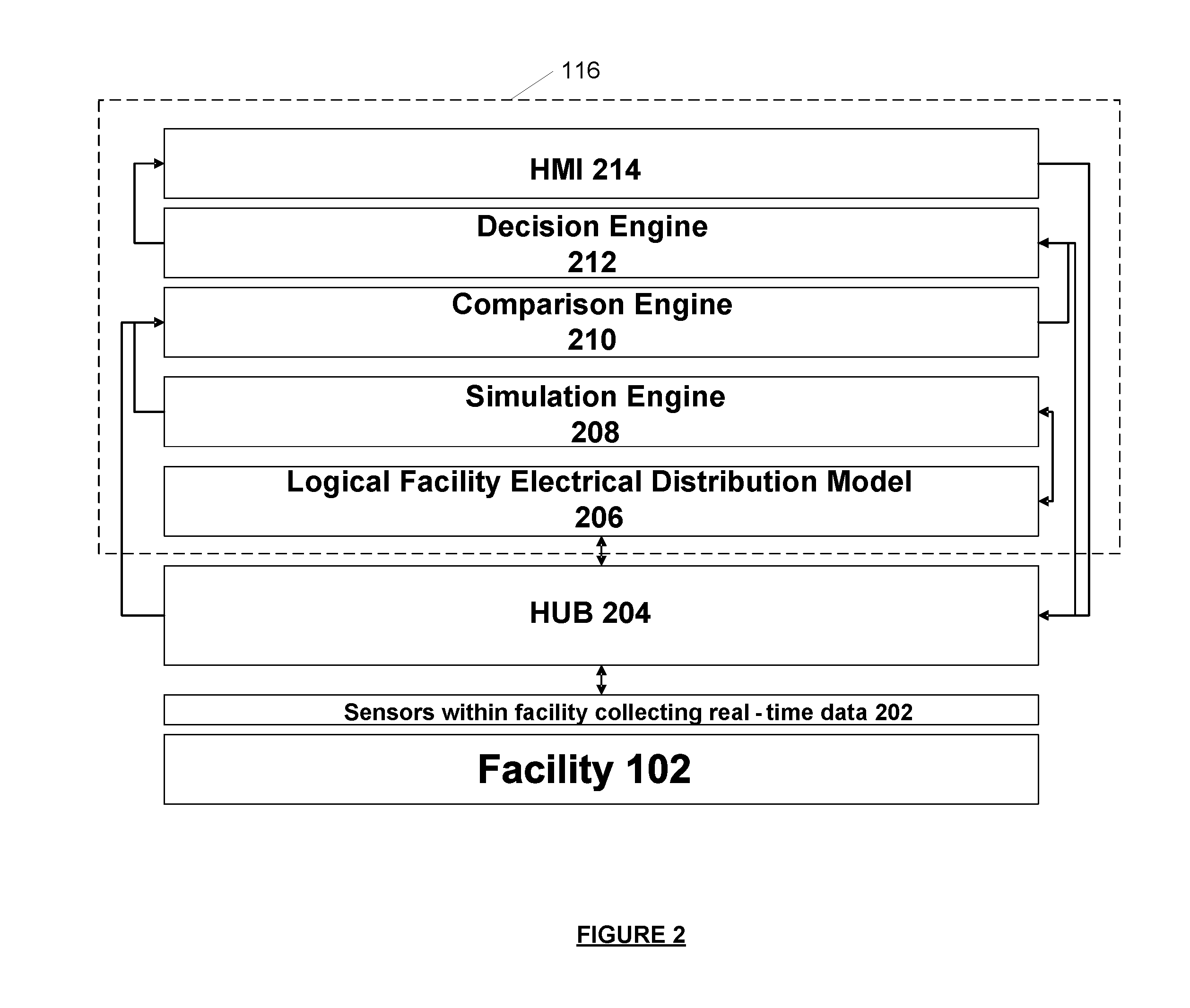 Automatic real-time optimization and intelligent control of electrical power distribution and transmission systems