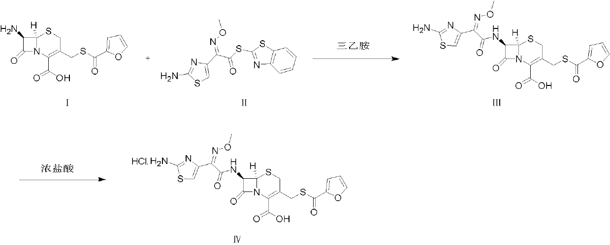 Preparation method of ceftiofur hydrochloride