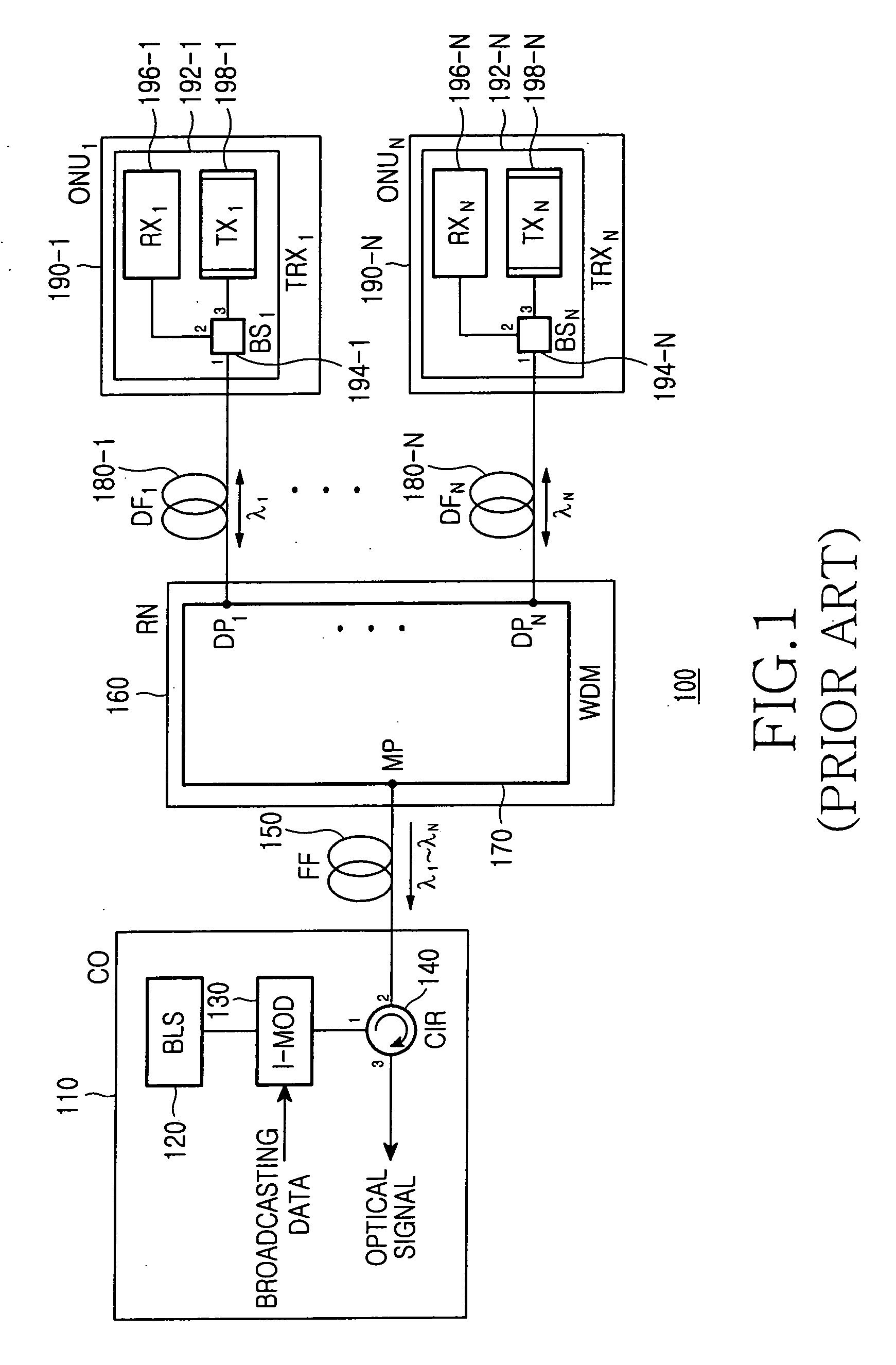 Optical transceiver and passive optical network using the same