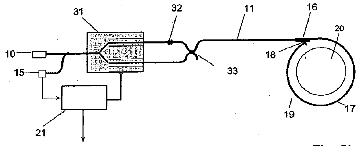 Fiber-optic current sensor with spun fiber and temperature compensation