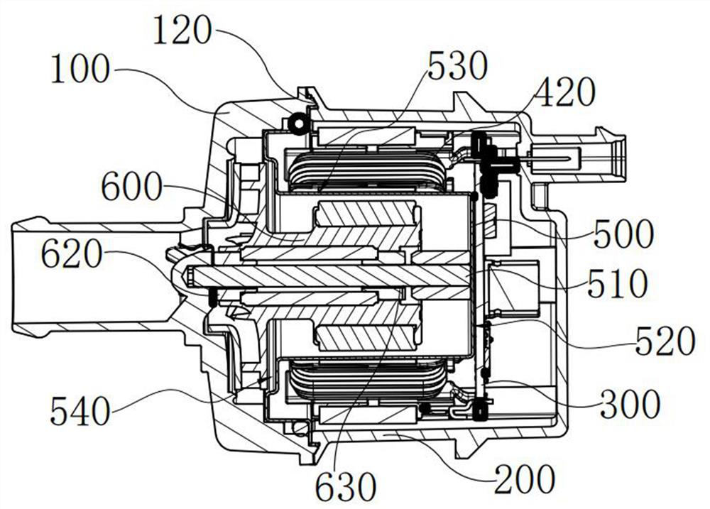 Automobile electronic water pump