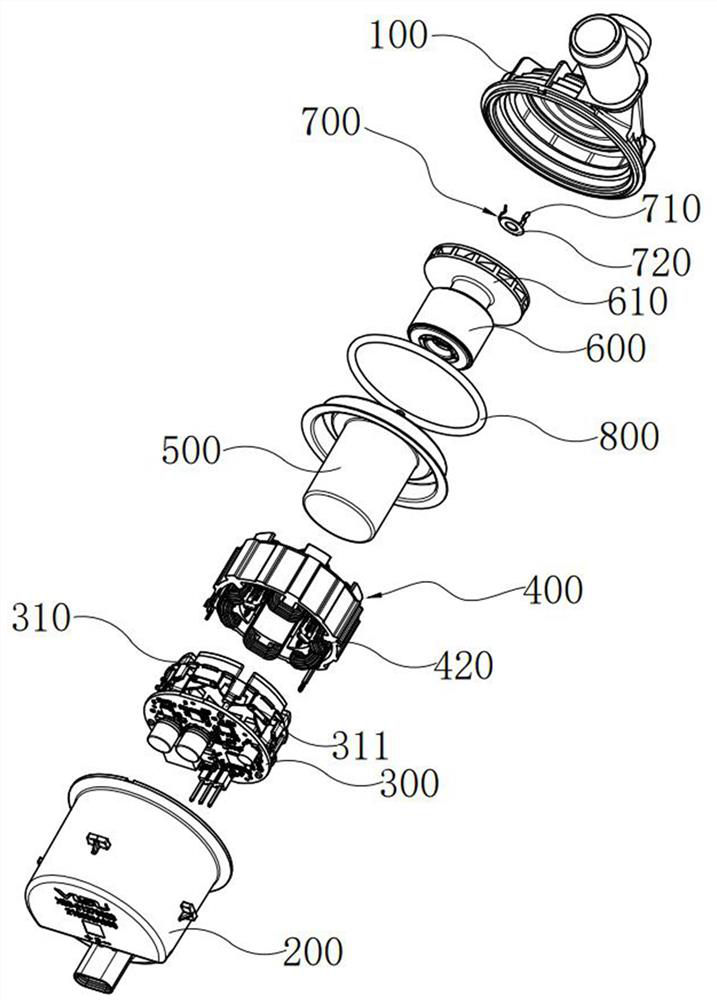 Automobile electronic water pump