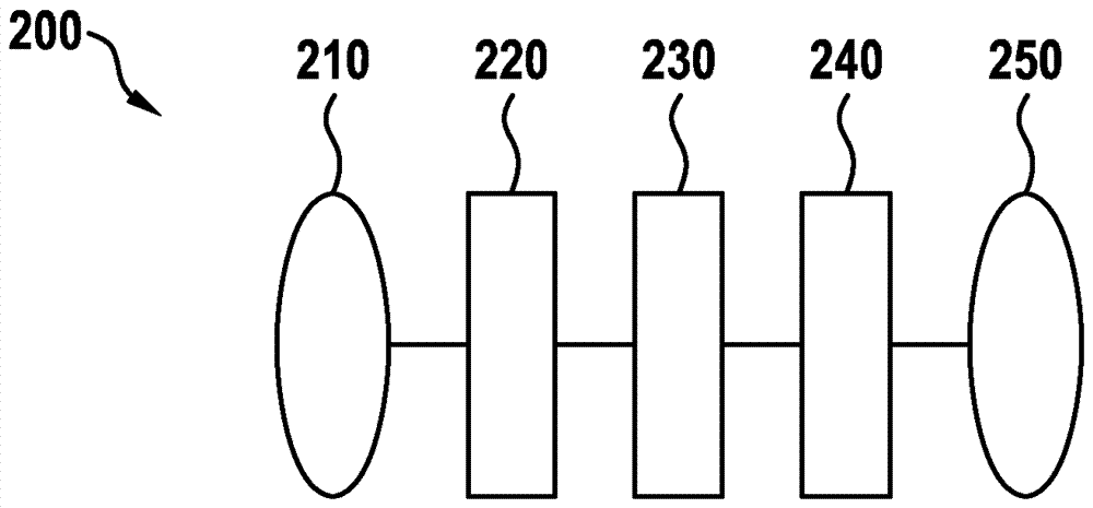 Method and device for controlling power semiconductor switches connected in parallel