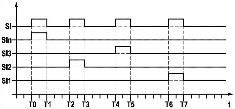 Method and device for controlling power semiconductor switches connected in parallel