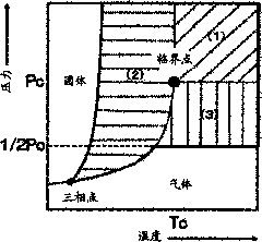 Polymer and method for producing the same