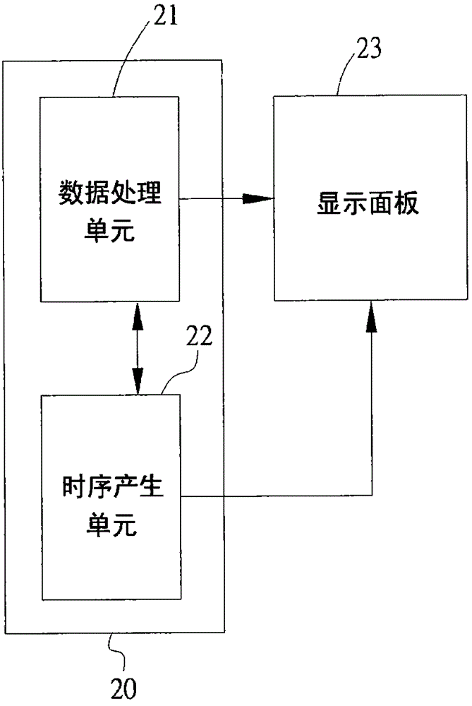 Display control device and method capable of reducing image zooming time