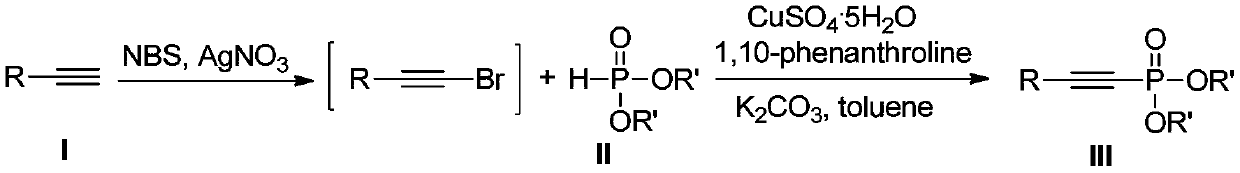 A kind of preparation method of alkynyl phosphate
