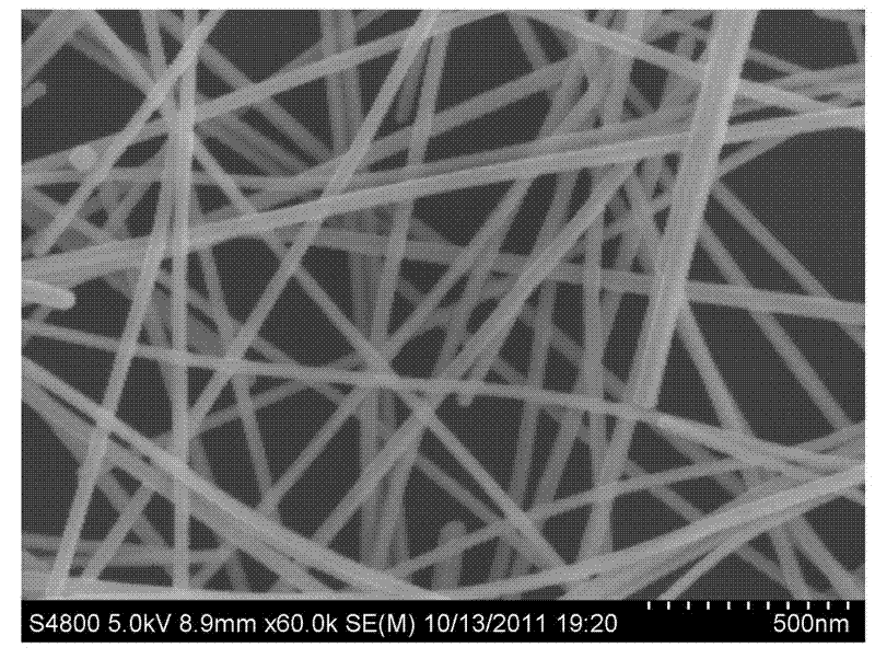 Preparation method for haze-adjustable flexible transparent conductive film