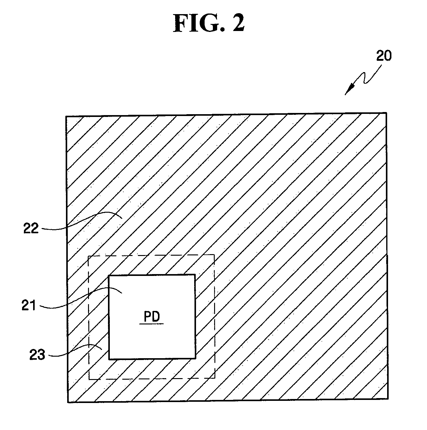 CMOS image sensors having pixel arrays with uniform light sensitivity