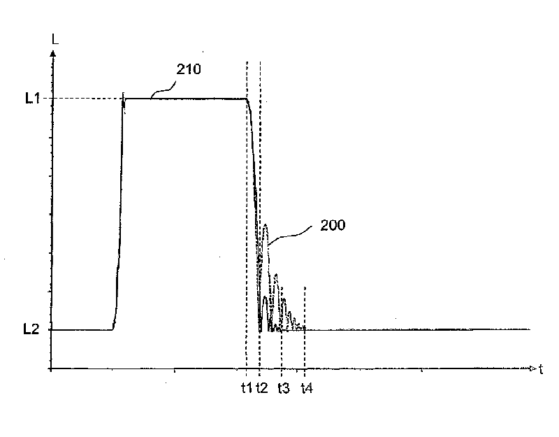 Injection valve