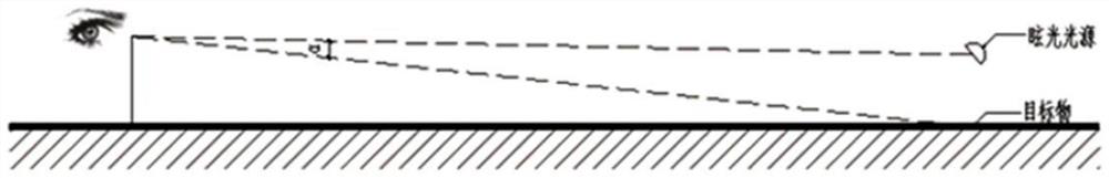 A multi-dimensional composite light distribution street lamp