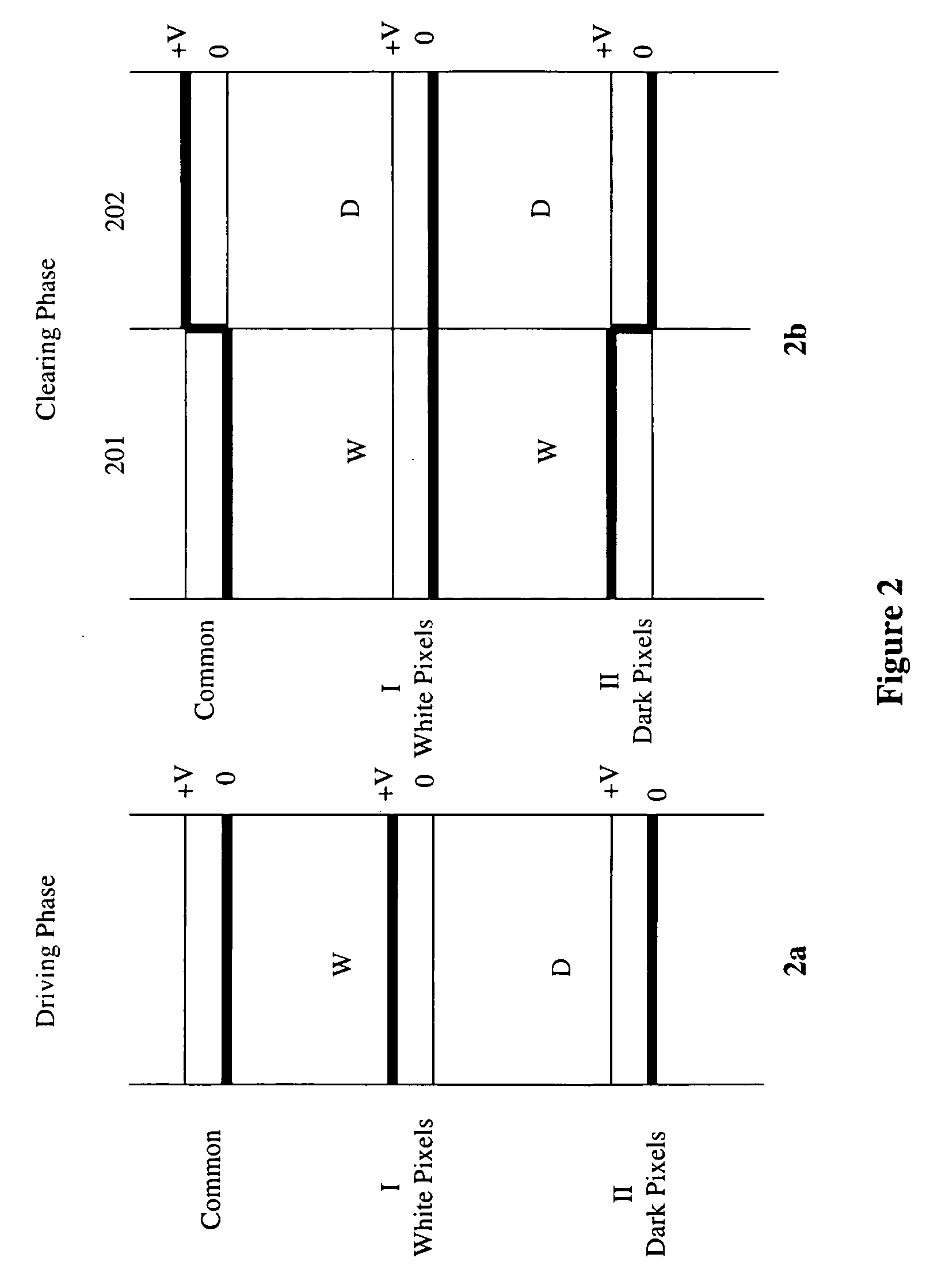 Driving methods and circuit for bi-stable displays