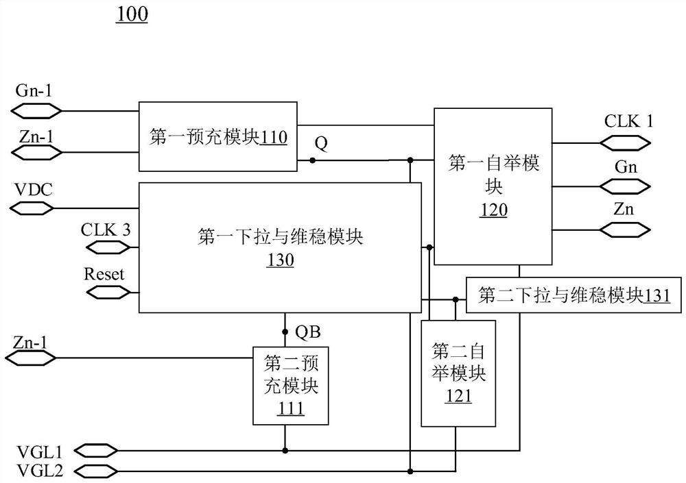 Gate drive circuit and display device