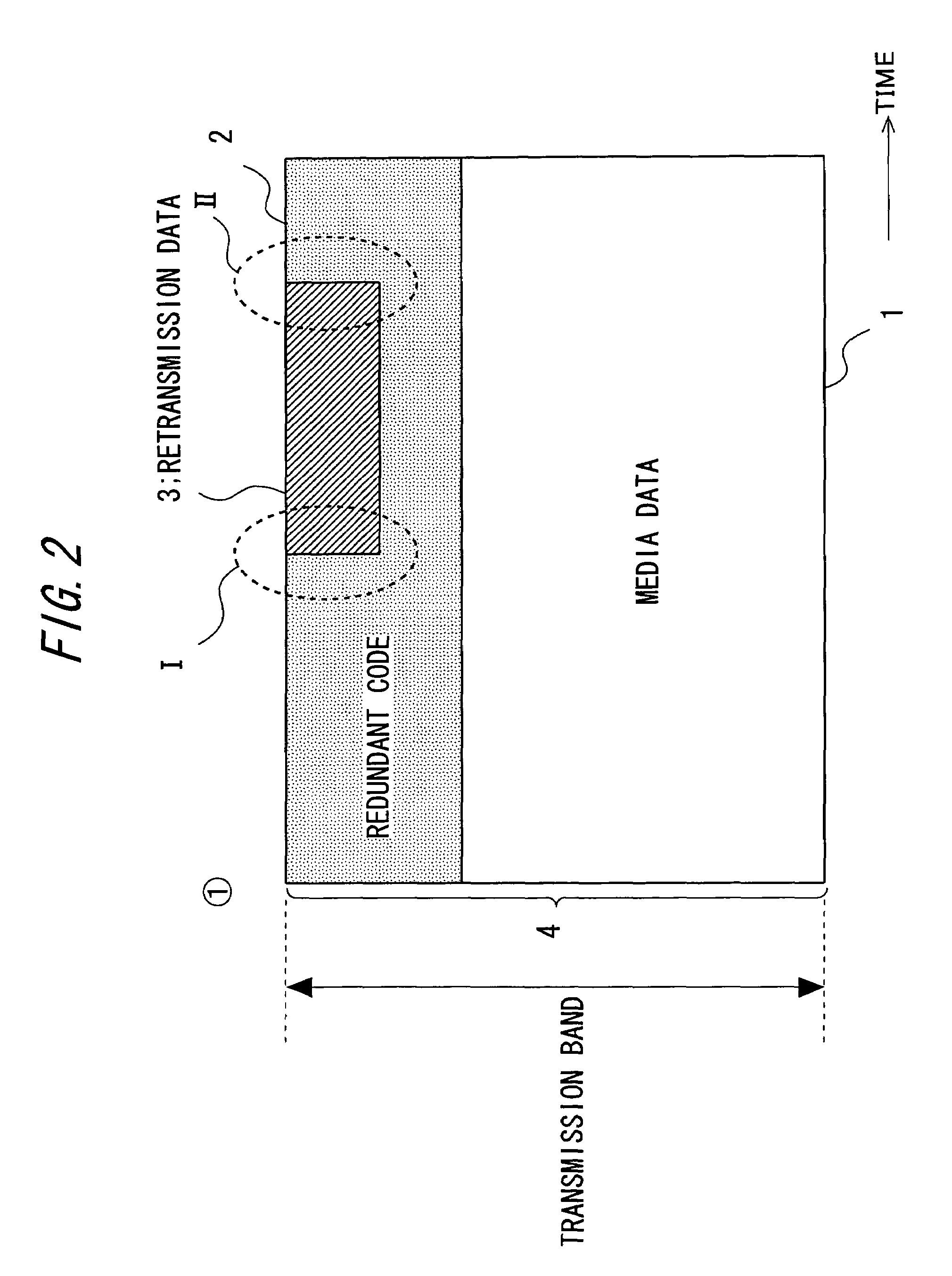 Transmission apparatus, transmission control program, and transmission method