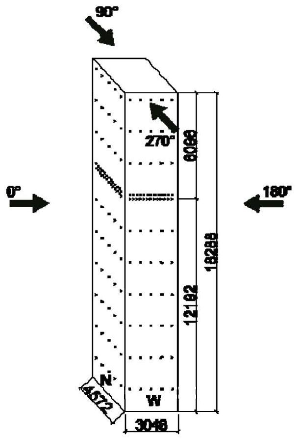 Improved threshold exceeding extreme value estimation method and device, equipment and storage medium