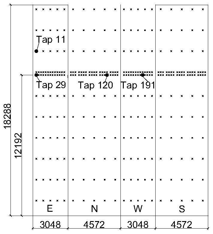 Improved threshold exceeding extreme value estimation method and device, equipment and storage medium