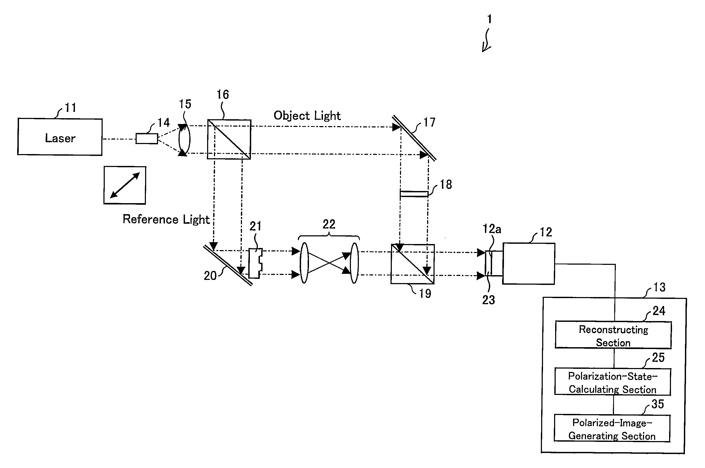 Method and apparatus for polarization imaging