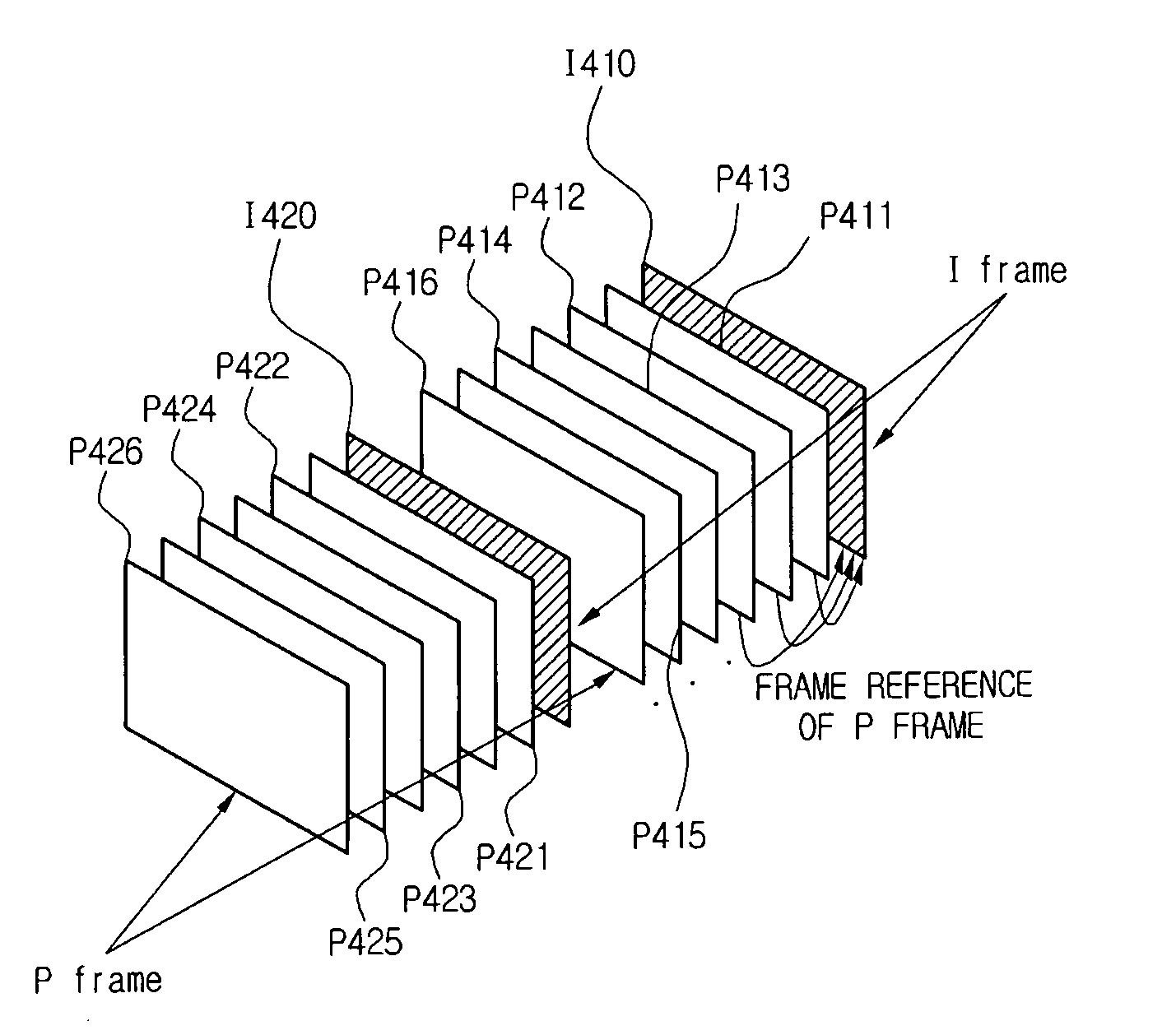 Method of coding and decoding moving picture