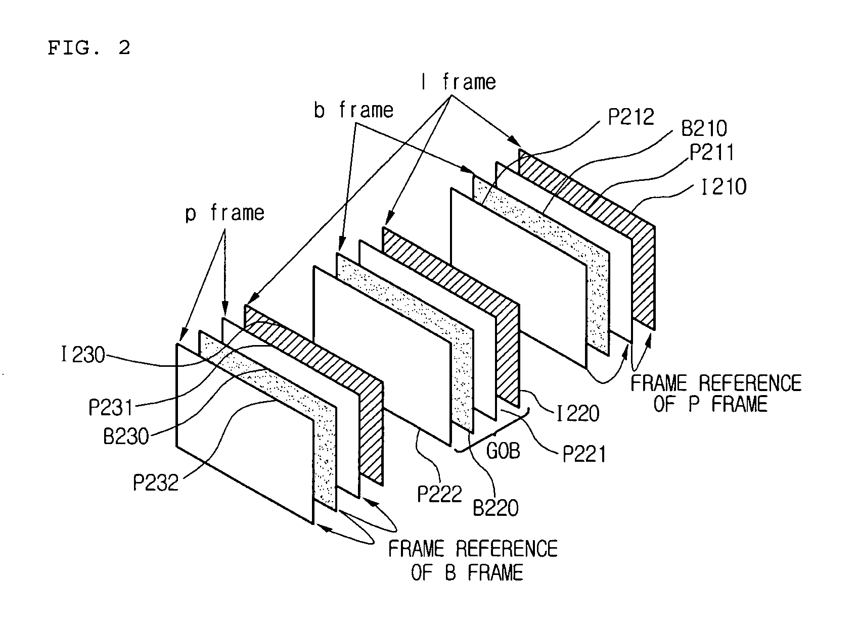 Method of coding and decoding moving picture