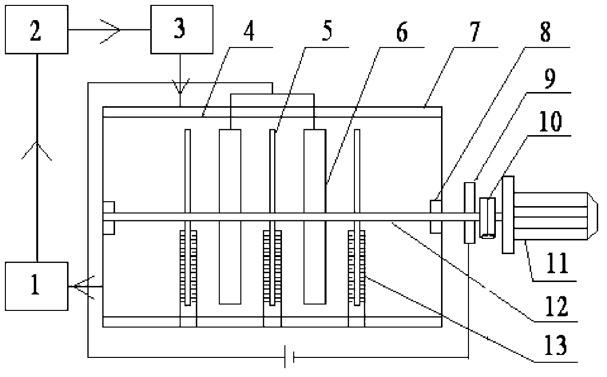 Method for preparing copper or nickel powder and electrolysis device based on same