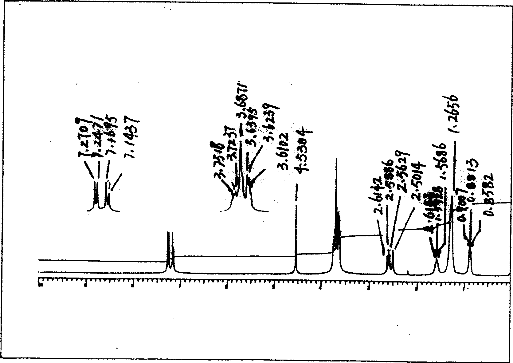 Alkyl- fragrant benzyl- polyethenoxy ether anionic surfactant and method of preparing the same and use thereof