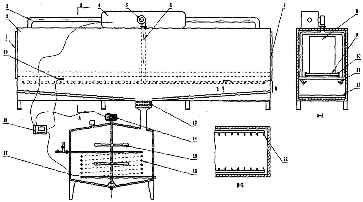 A kind of method and device for decrystallization of honey