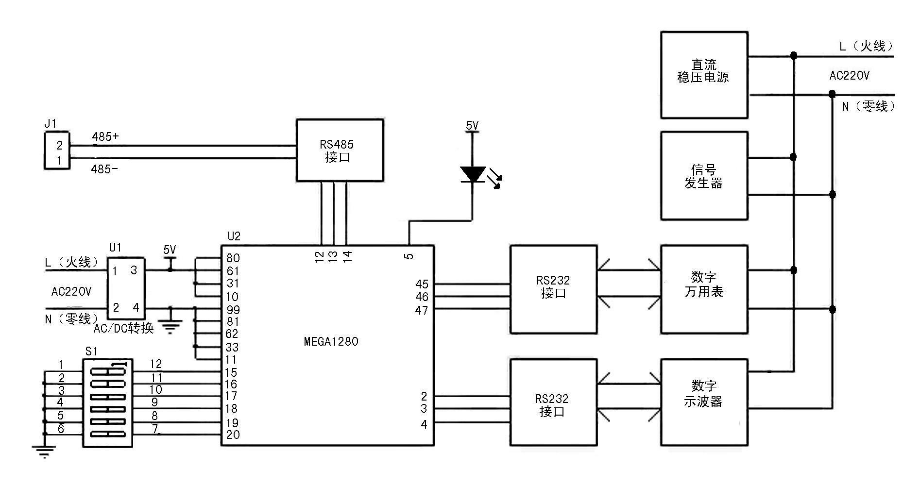 Experimental Course Examination System