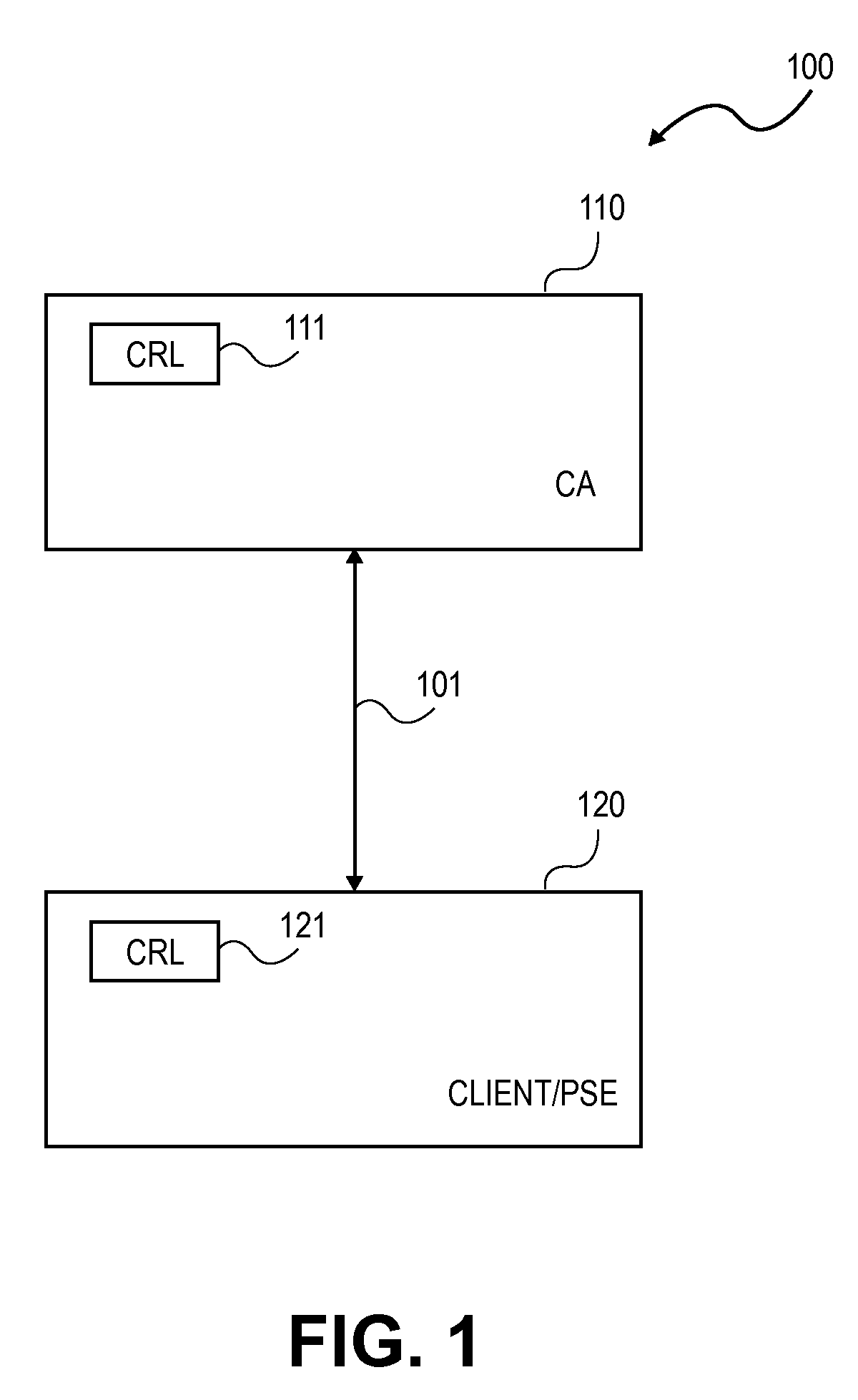 Method and system for certificate revocation list compression