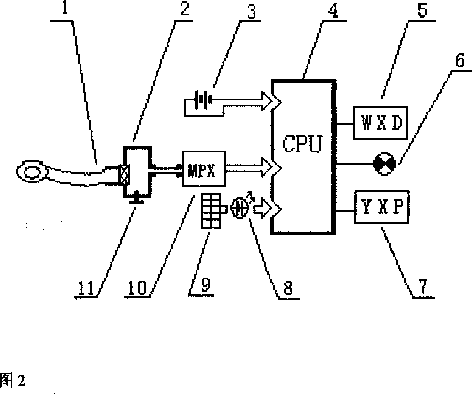 Radio early warning device for preventing train from overtaking collision