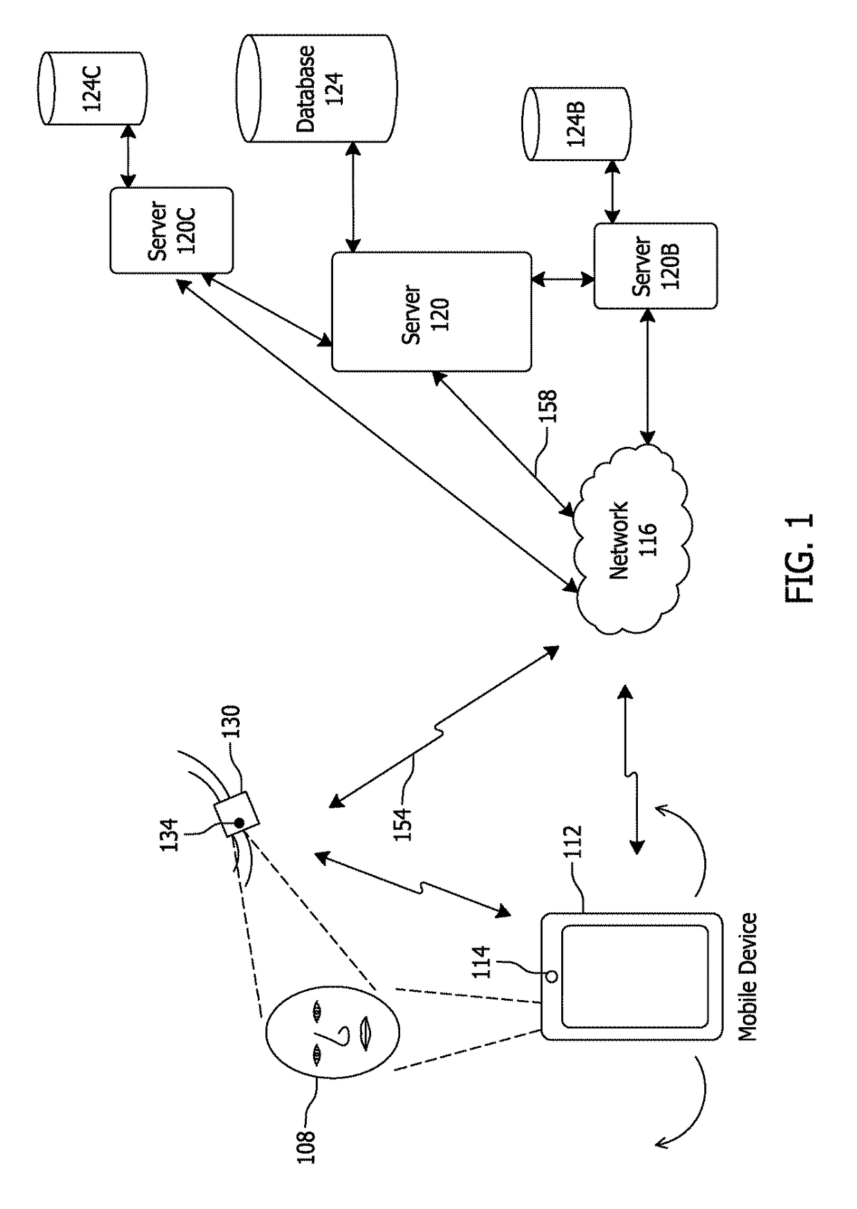 Facial recognition authentication system including path parameters