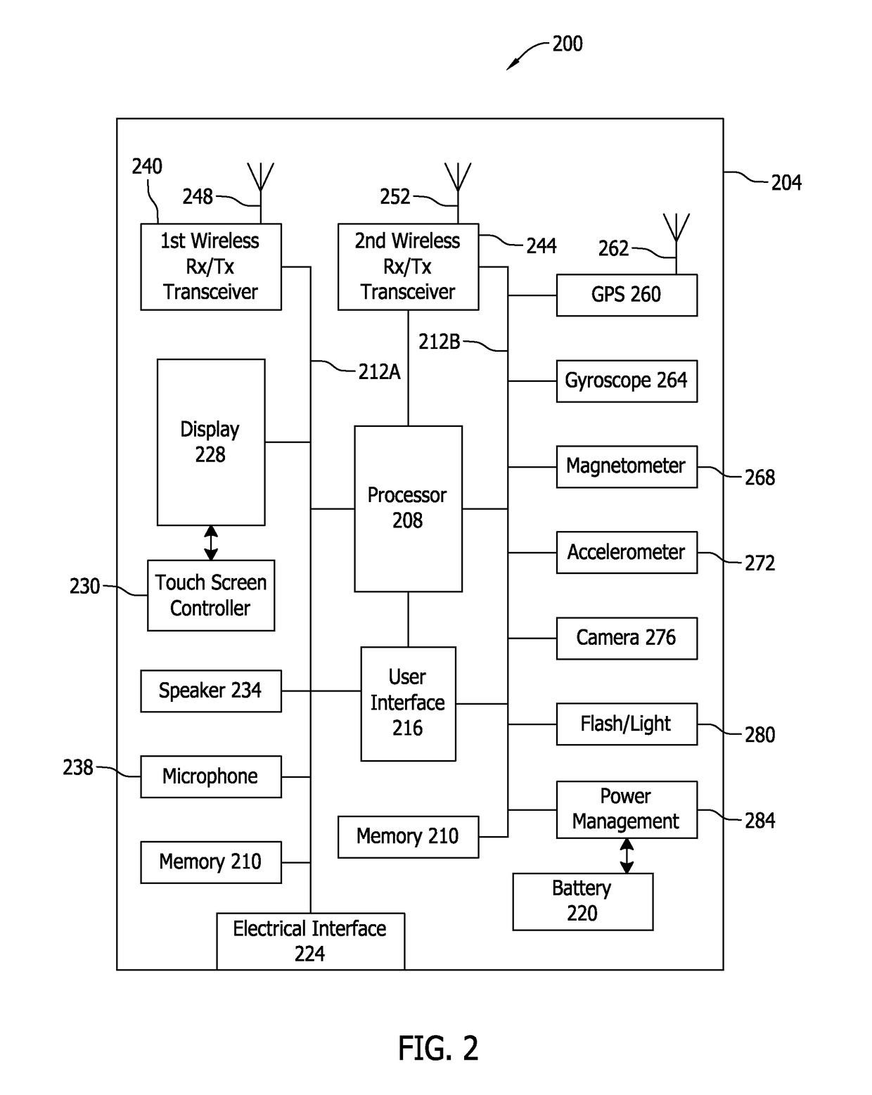 Facial recognition authentication system including path parameters