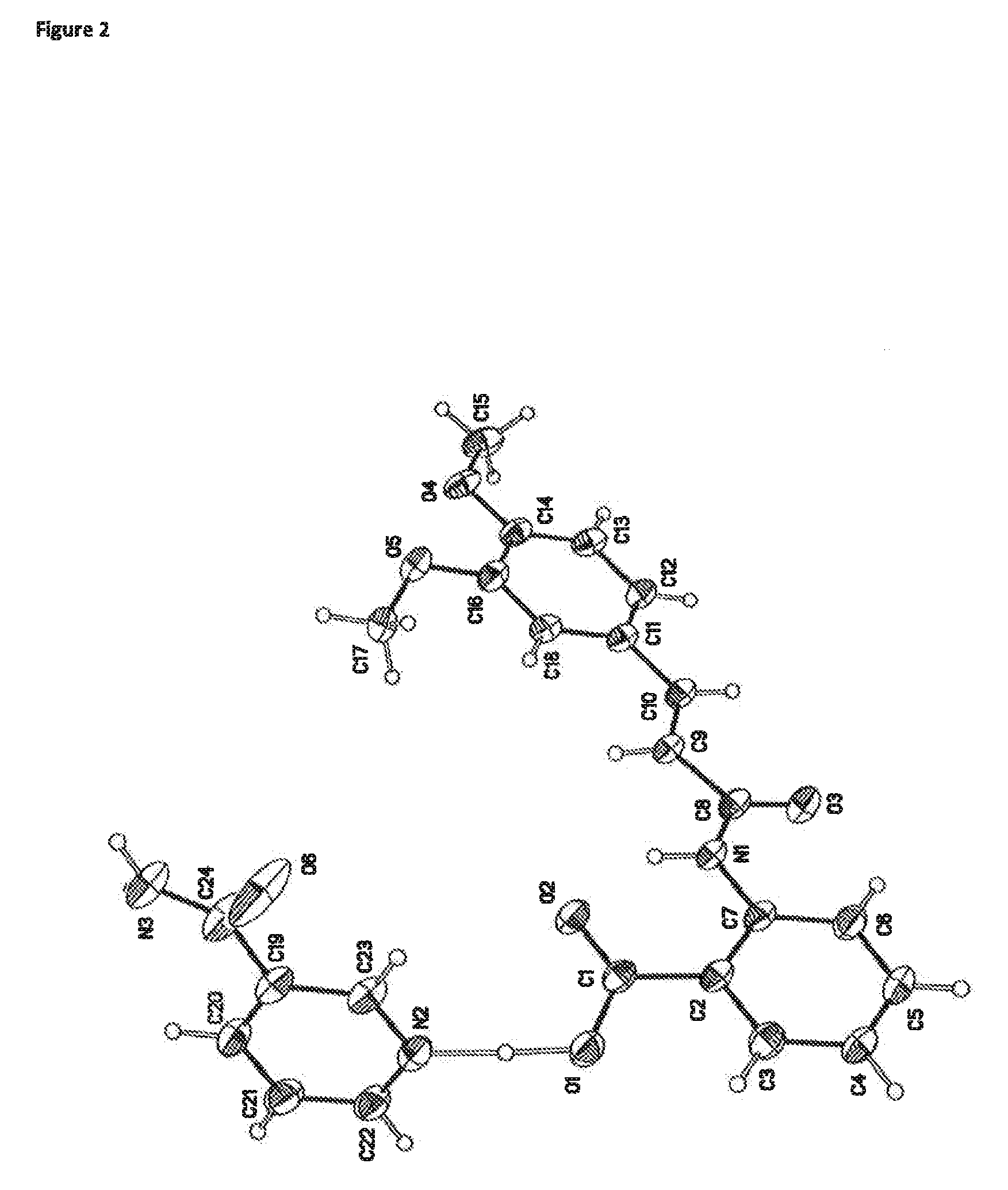 Tranilast compositions and cocrystals