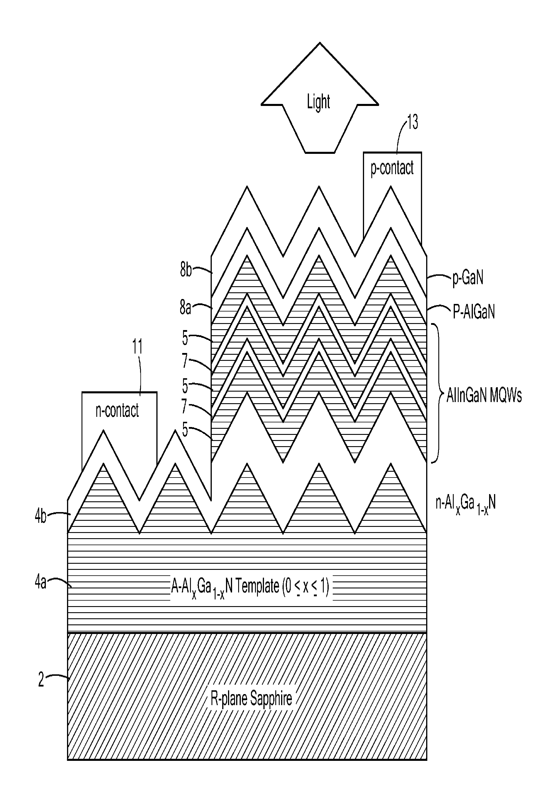 Optical devices featuring nonpolar textured semiconductor layers