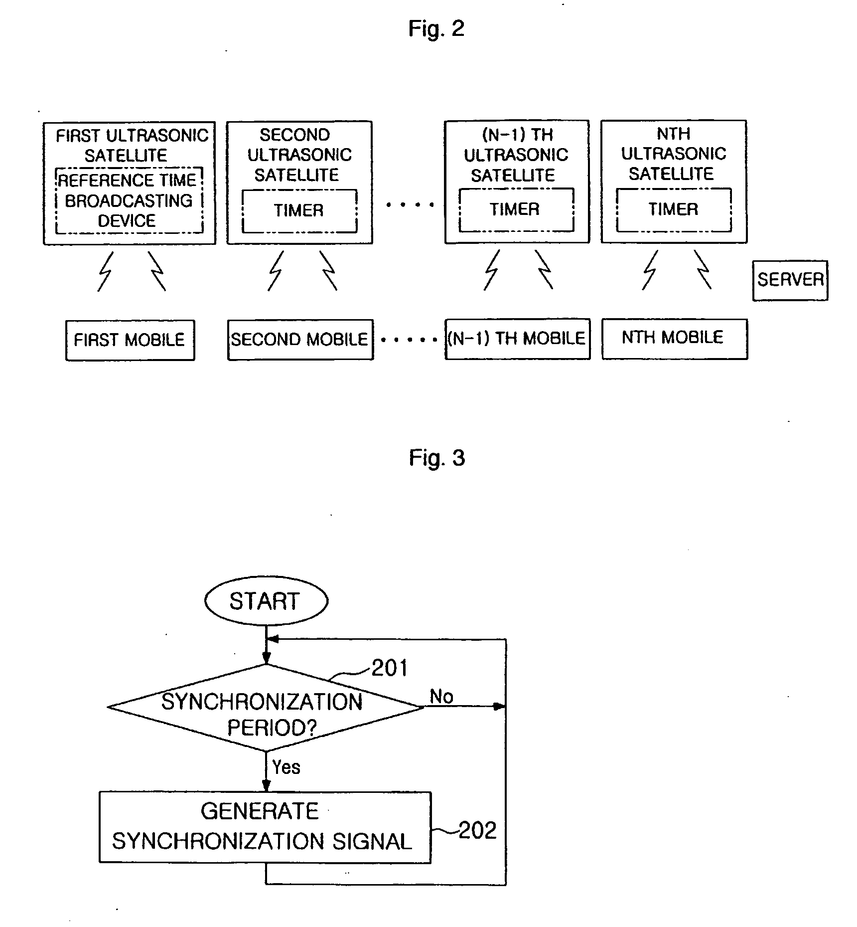 Positioning system using ultrasonic waves and method for operating the same