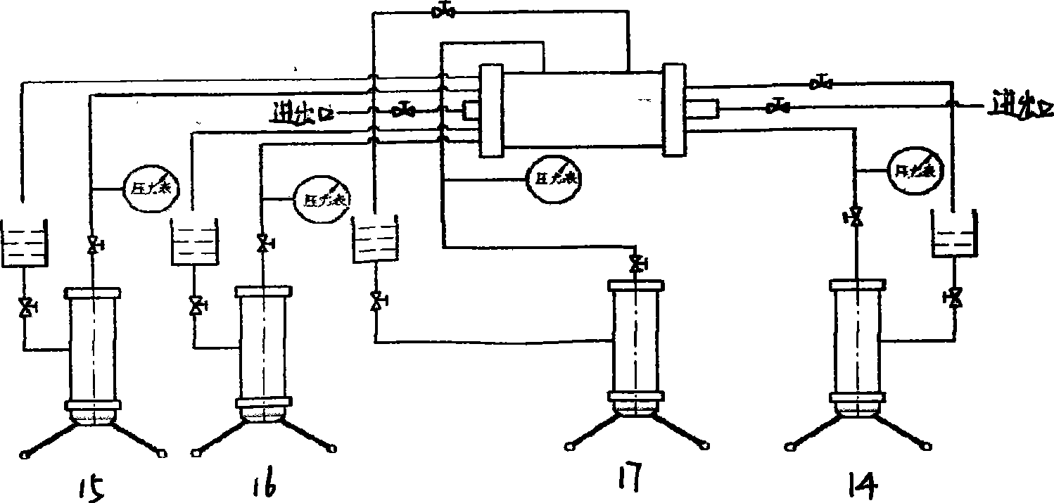 Triaxial core holder