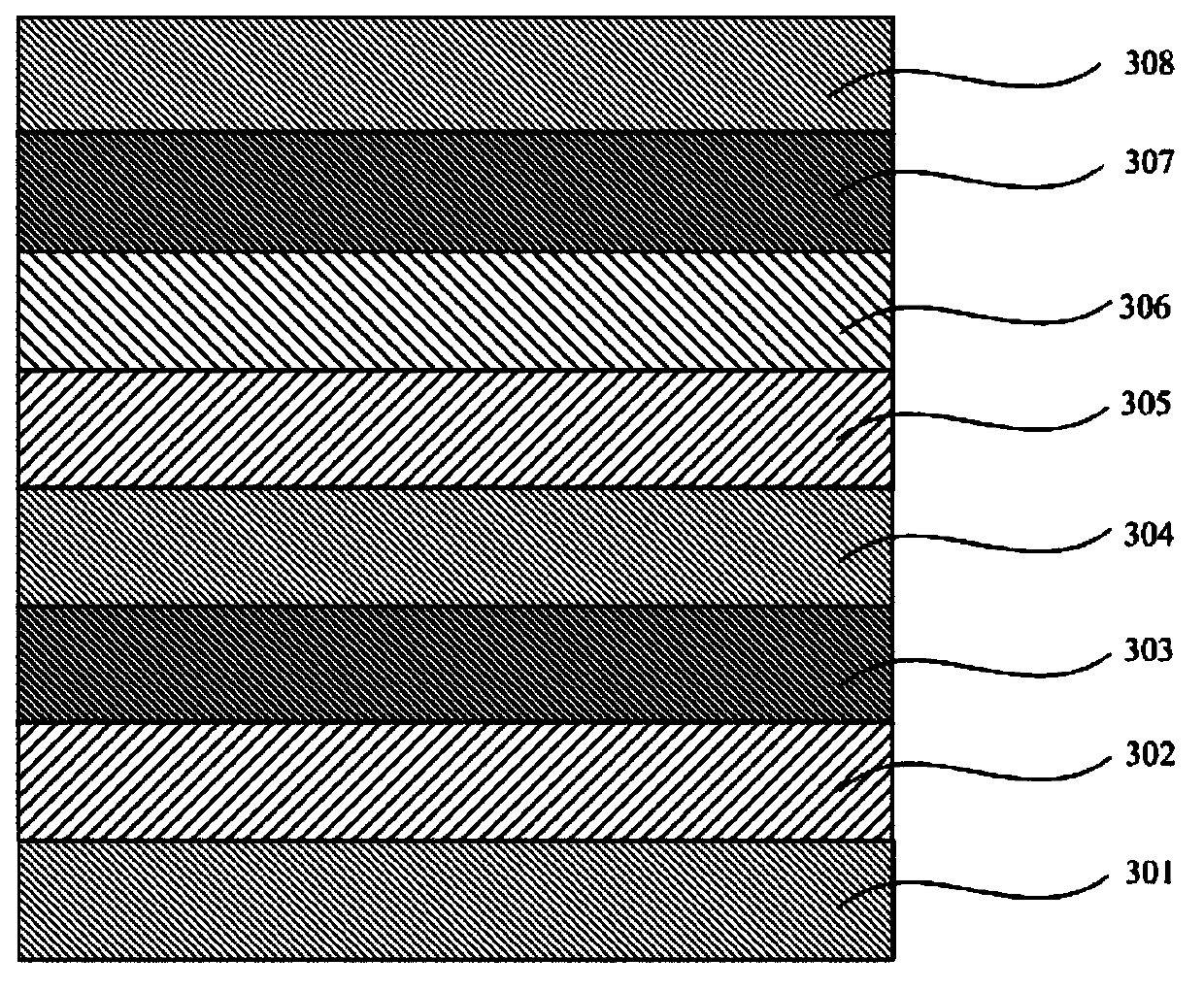 Red light organic electrophosphorescence material metal iridium coordination compound and preparation method thereof, and organic electroluminescent device