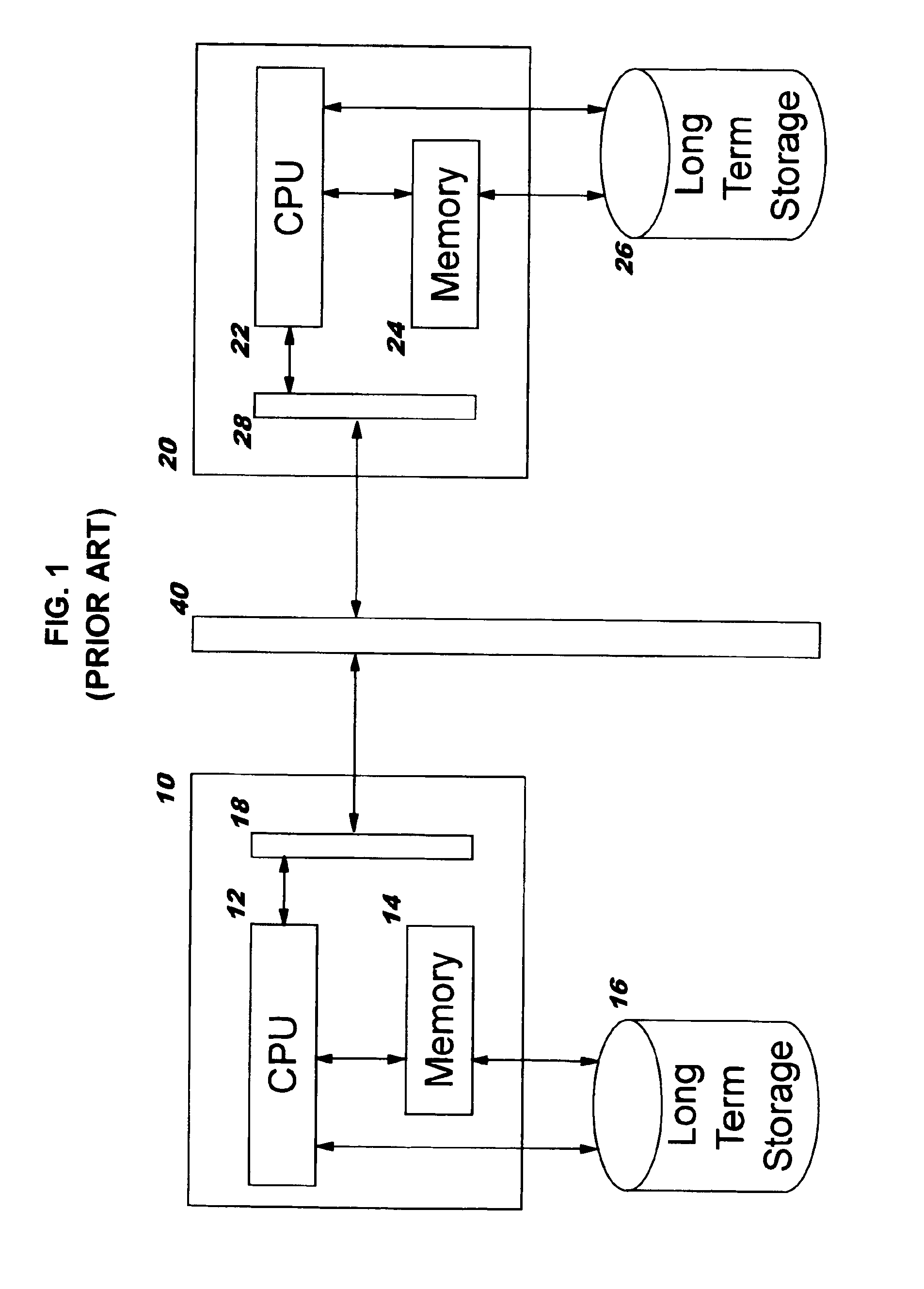 System for incrementally computing the maximum cost extension allowable for subsequent execution of each task using fixed percentage of the associated cost