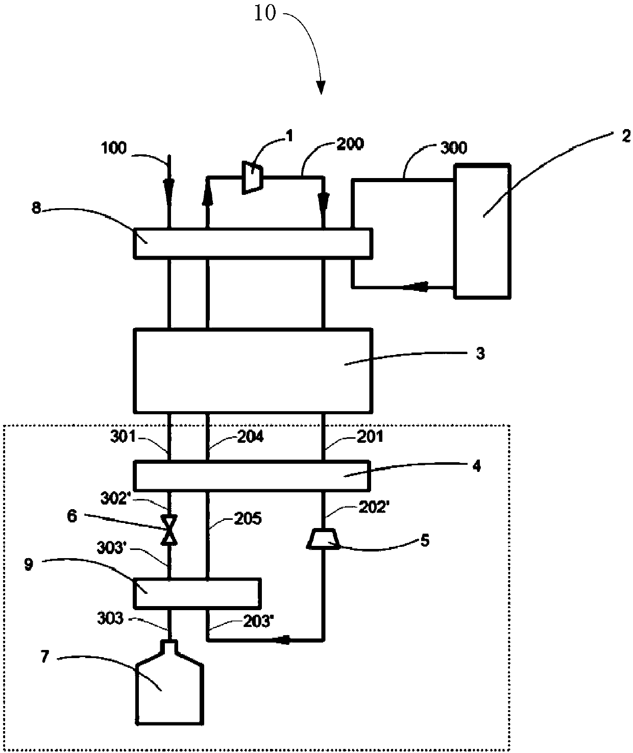 Gas liquefaction system