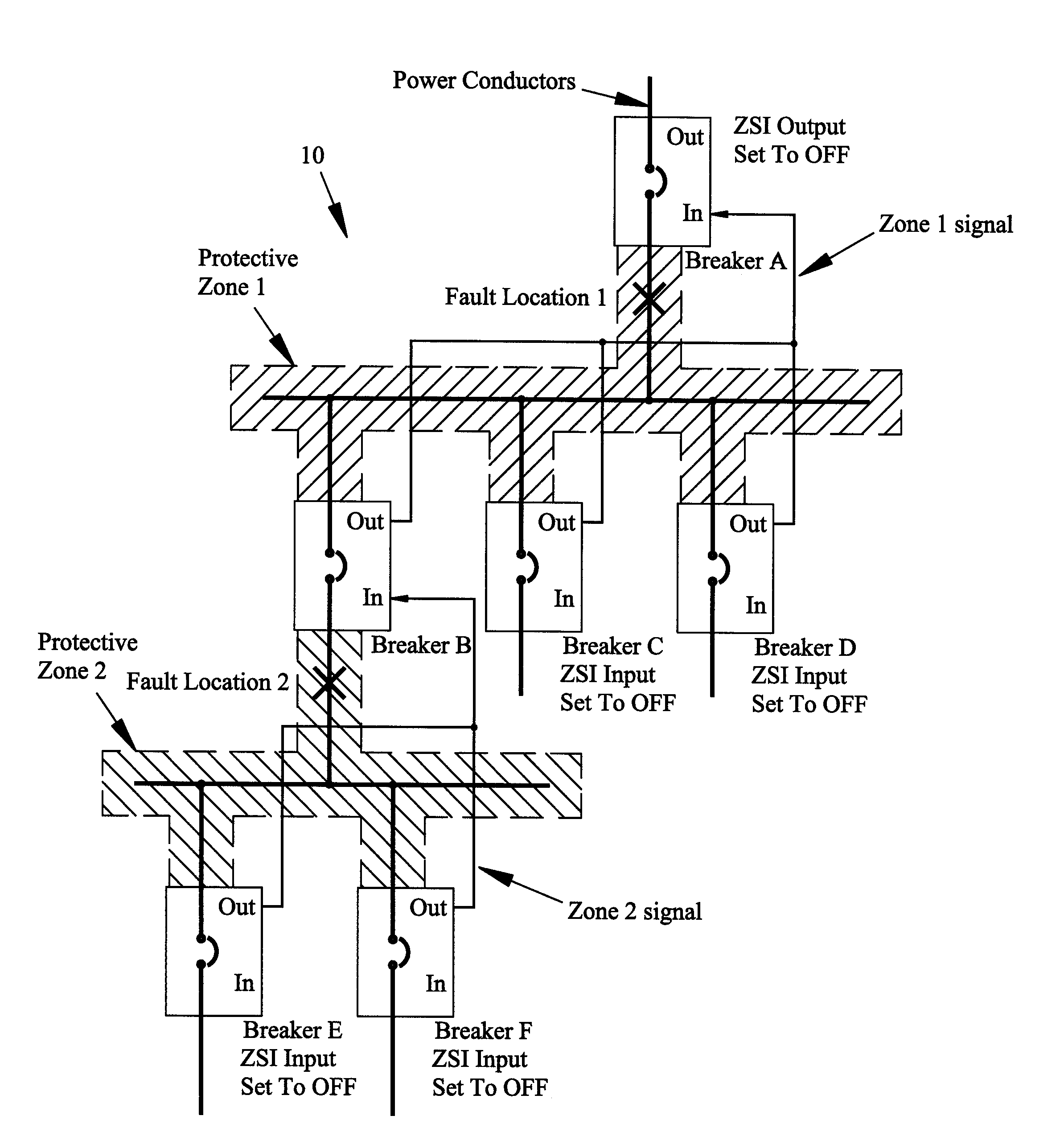 Circuit Breaker Trip Unit with Zone Selective Interlock and System Monitoring