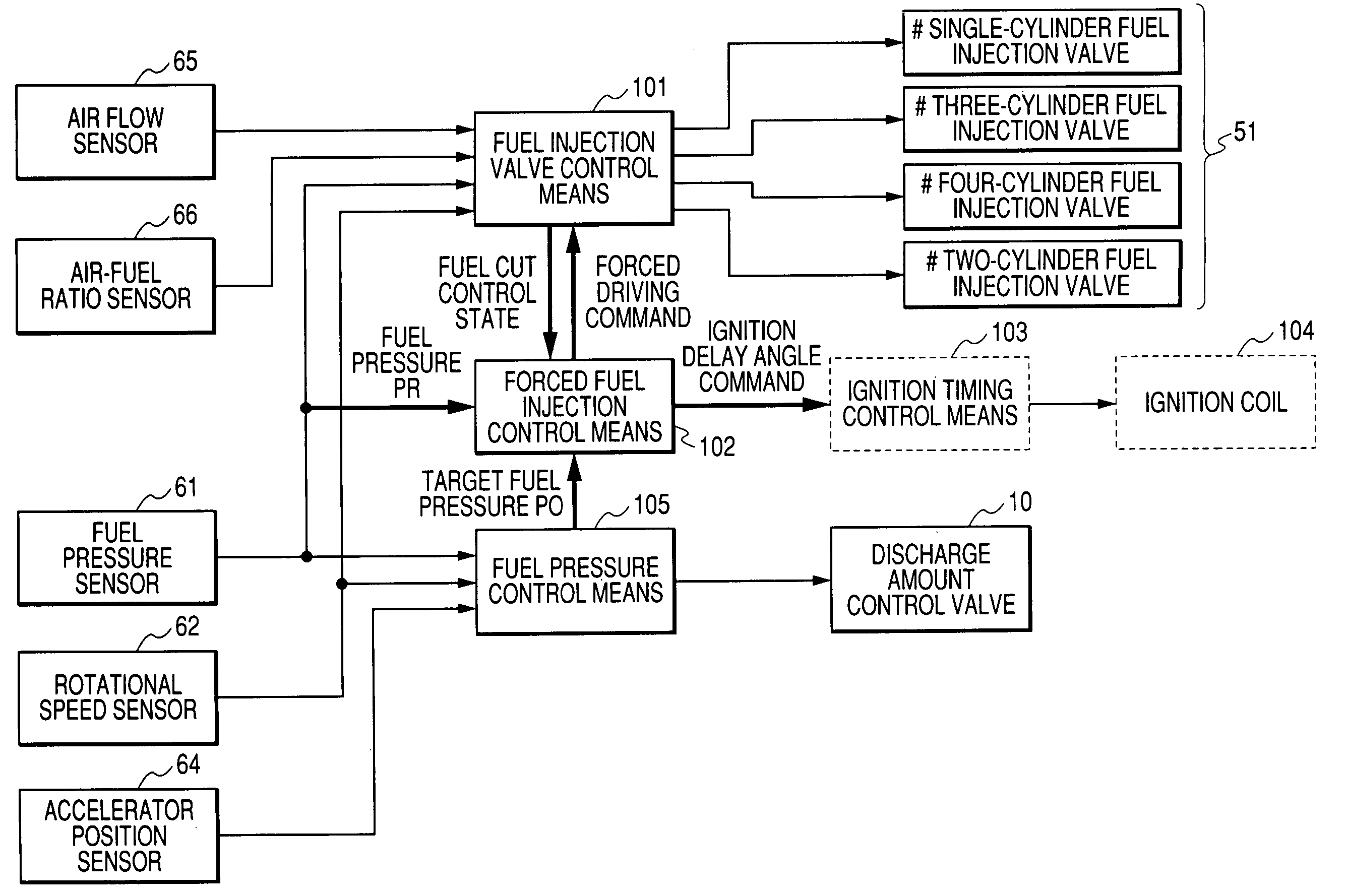 Fuel injection control device of internal combustion engine