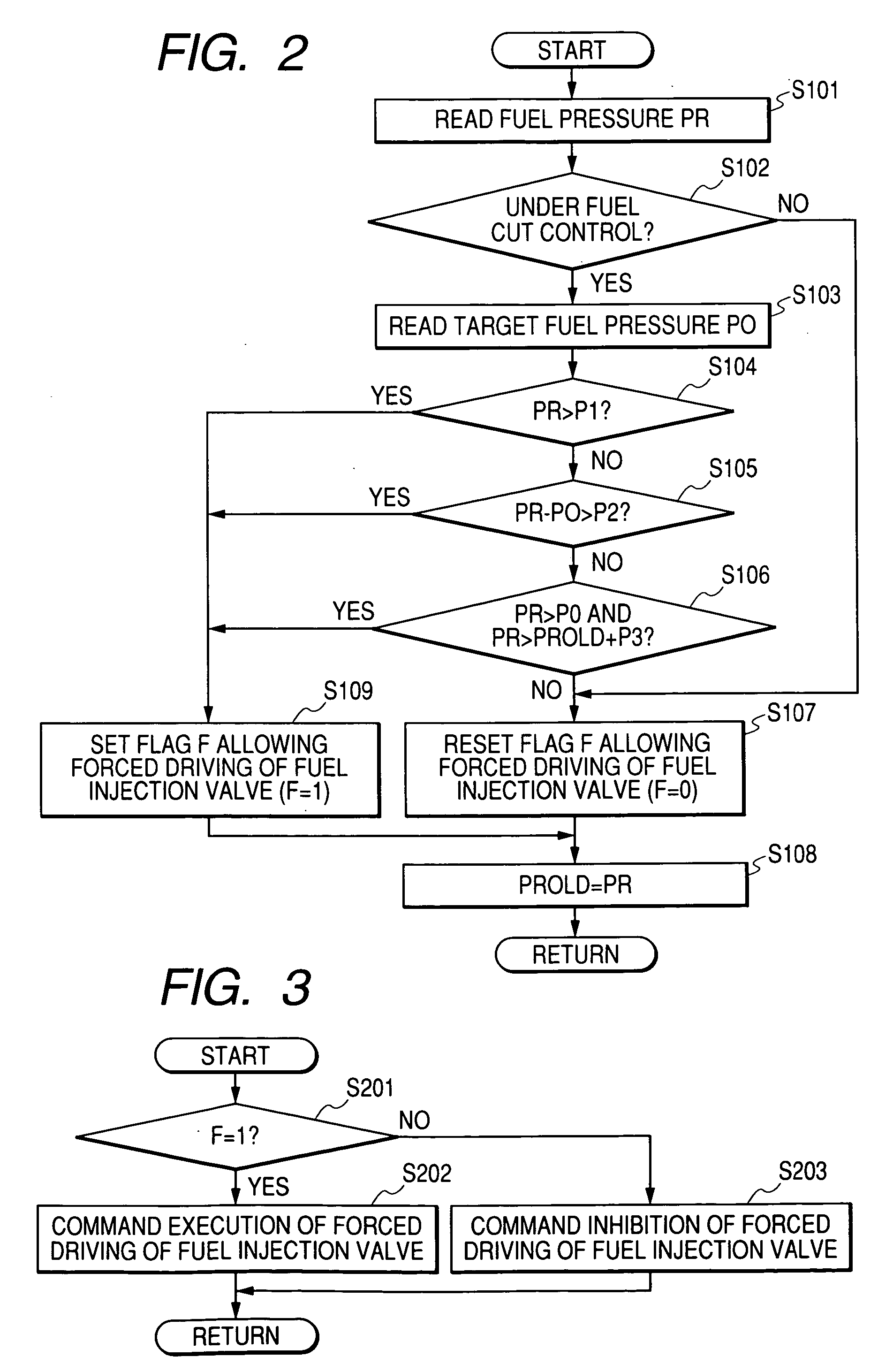 Fuel injection control device of internal combustion engine