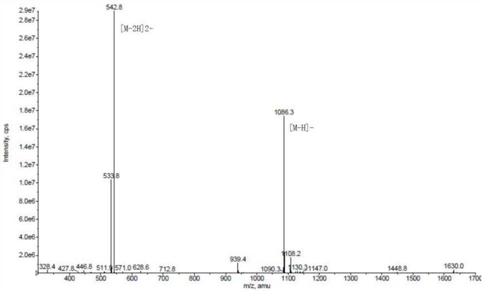 Prostate cancer pet diagnostic reagents  <sup>68</sup> ga-nota-ancp-psma and its preparation method and application