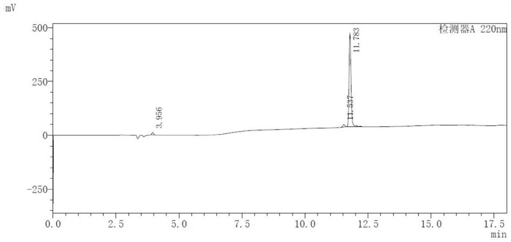 Prostate cancer pet diagnostic reagents  <sup>68</sup> ga-nota-ancp-psma and its preparation method and application