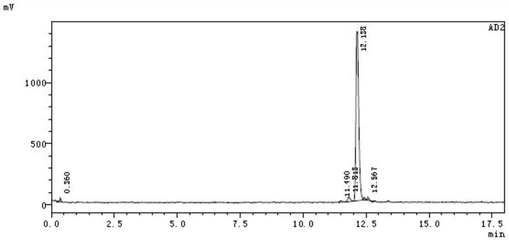 Prostate cancer pet diagnostic reagents  <sup>68</sup> ga-nota-ancp-psma and its preparation method and application